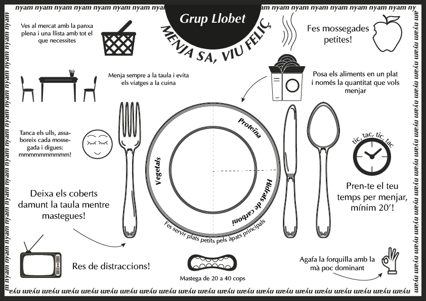 Guia completa de mindful eating